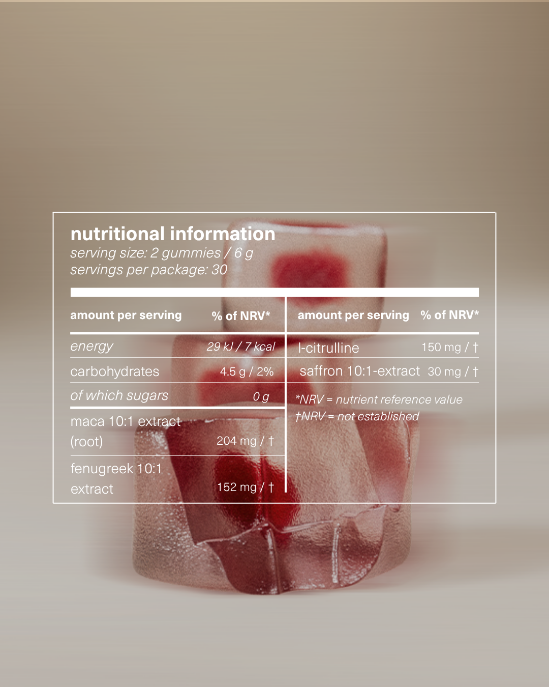 Nutritional information table for desire gummies