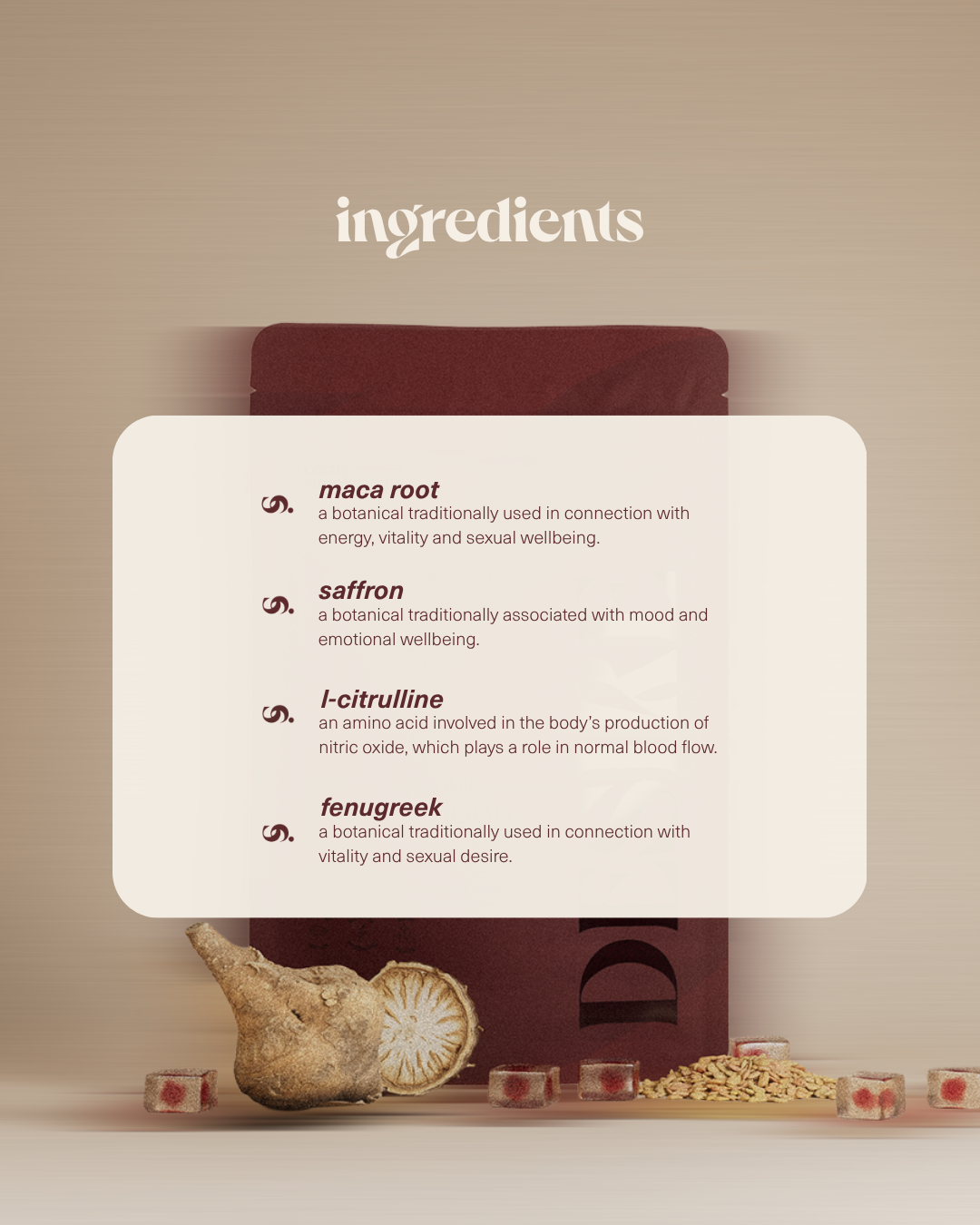 Ingredients card for desire gummies, listing maca root, saffron, l-citrulline and fenugreek