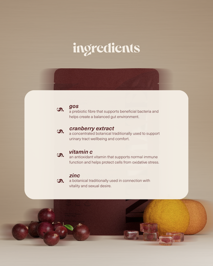 Ingredients card for intimate gummies, listing GOS, cranberry extract, vitamin C and zinc